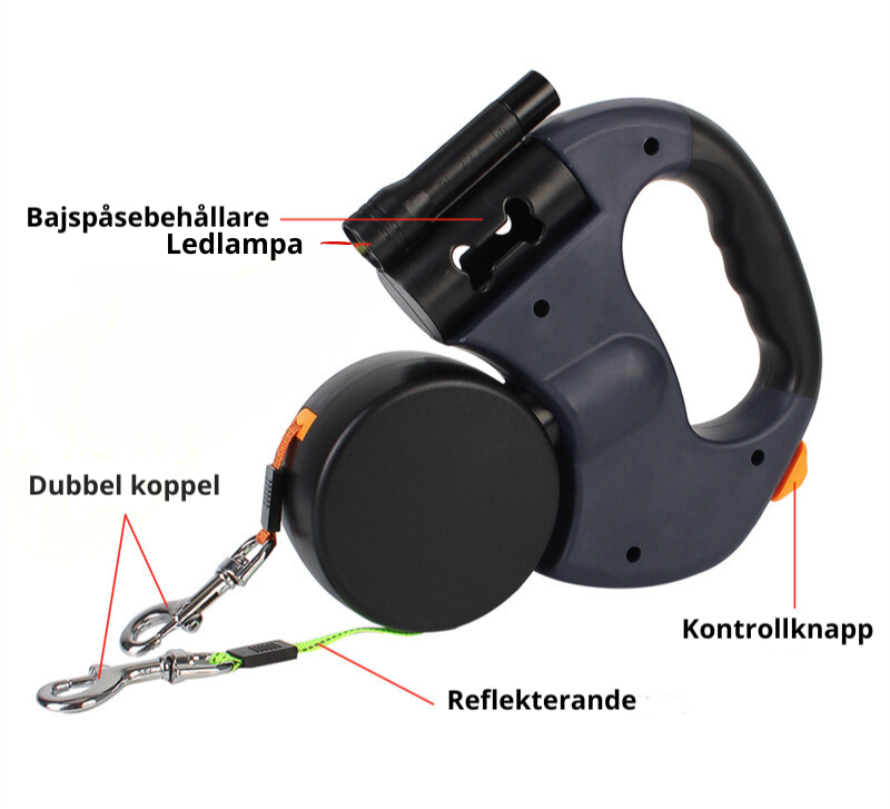 Det ultimata kopplet för dig med två hundar – smidigt, säkert och fullt av smarta funktioner!