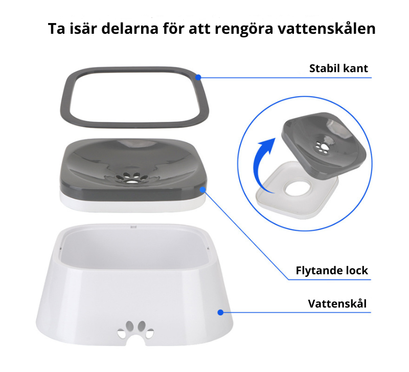 Antispillsäker vattenskål